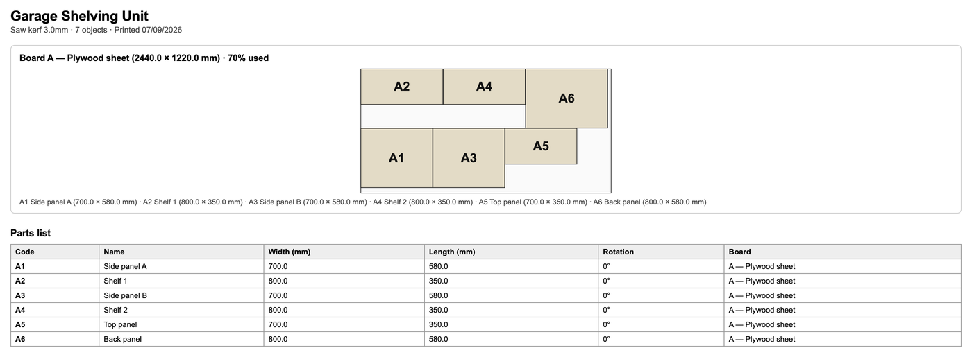 A real CutBoard print output: a labelled cut diagram for a plywood board next to a full parts list with every piece's exact size.
